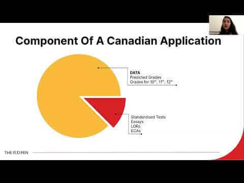 Undergraduate Destinations Webinar Canada