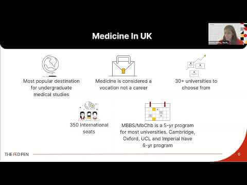 Study Undergraduate Medicine in the UK